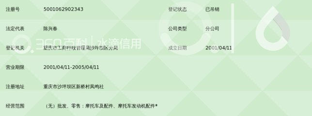 重庆豪迪摩托车制造销售公司