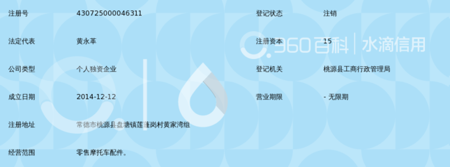 桃源县盘塘镇黄永革摩托车配件销售店